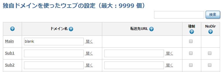 バリューサーバでWordPressを使う