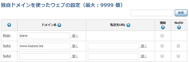 バリューサーバでWordPressを使う