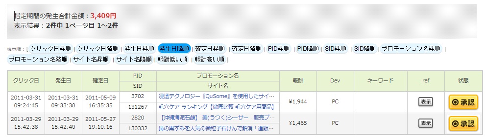 2011-3