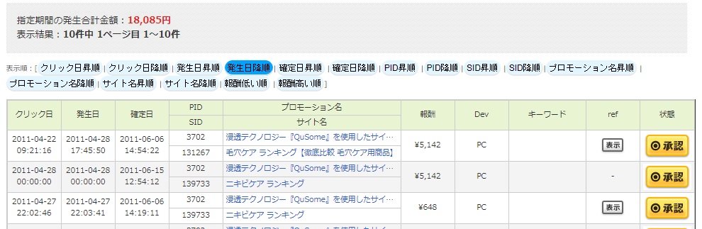 2011年4月