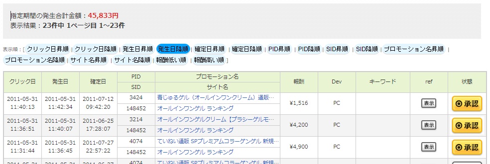 2011年5月