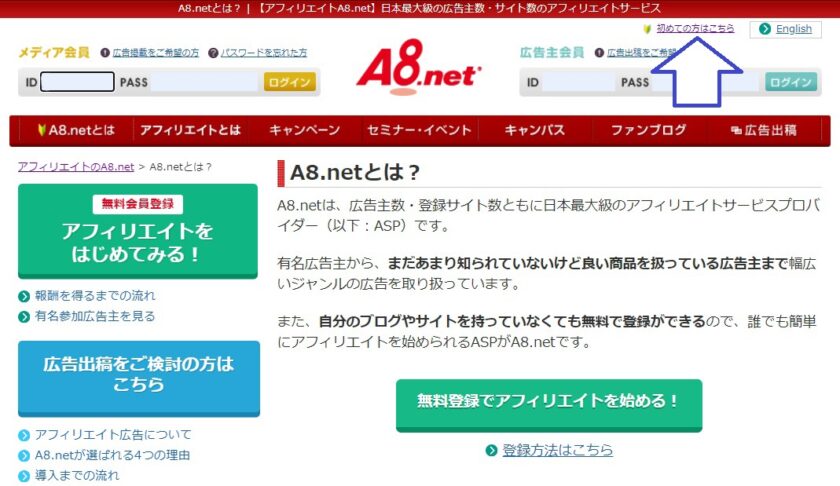 A8登録方法