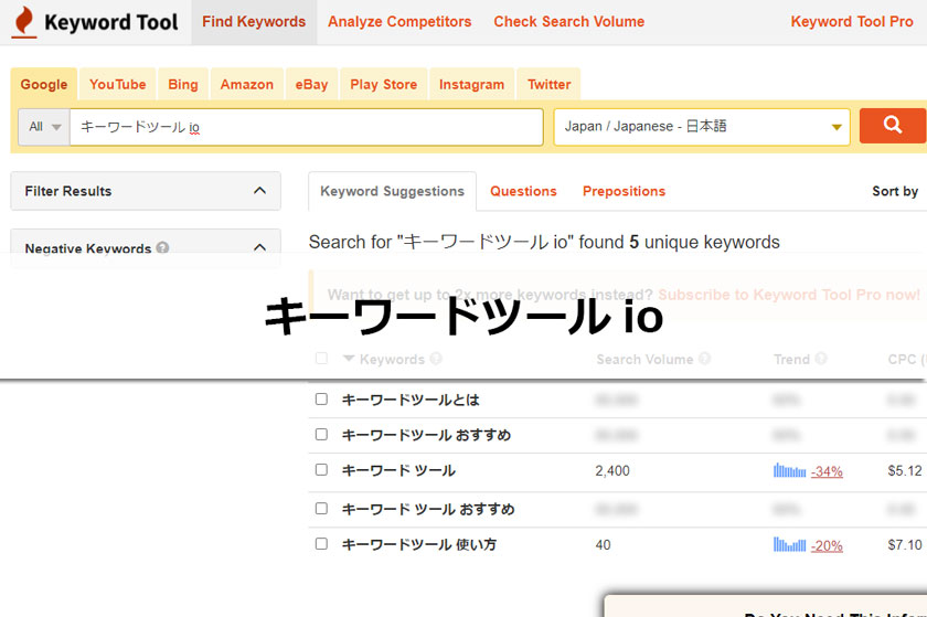 キーワードツールio