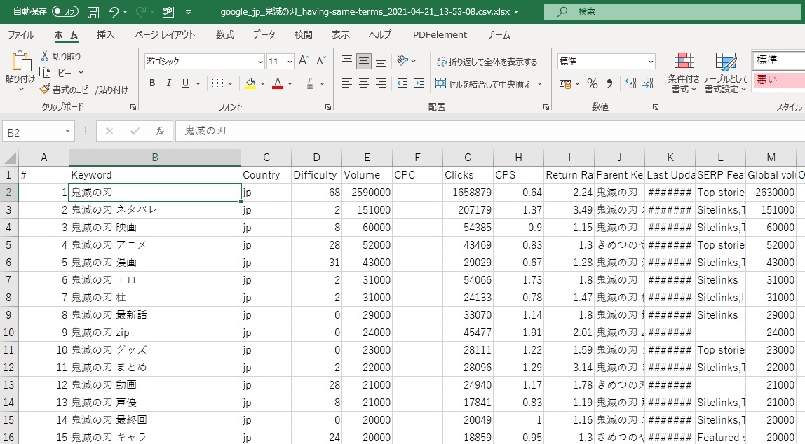 EXCEL