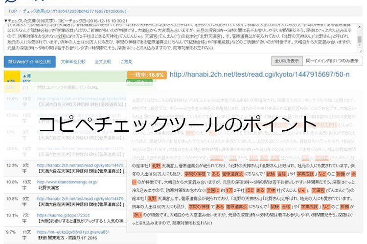 ポイント