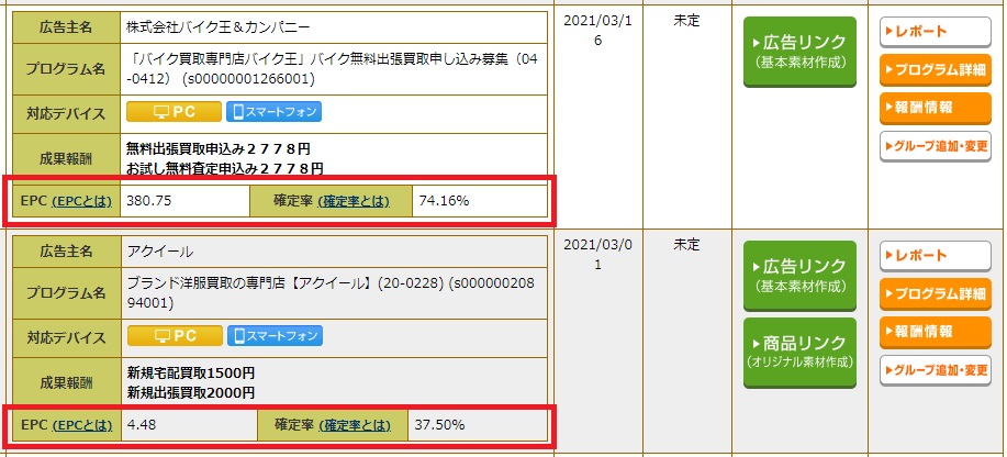 A8ネット